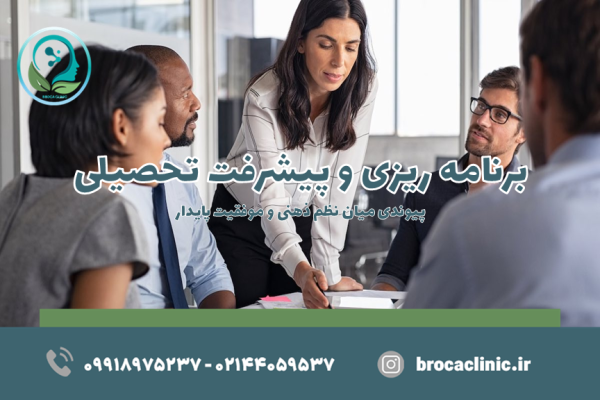 برنامه‌ریزی